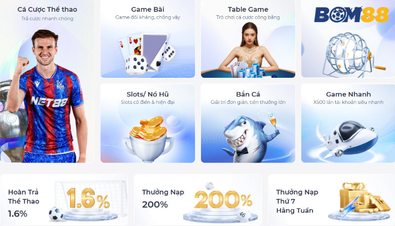 3BET Cam Kết Tỷ Lệ Thắng Cược Cao Hàng Đầu Thị Trường