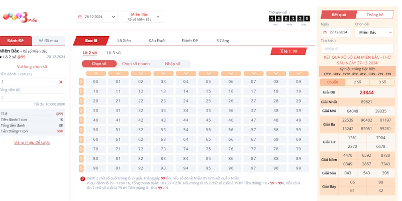 3BET - Điểm đến của những cược thủ yêu số